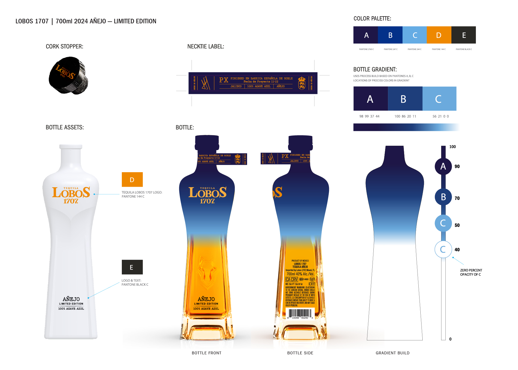 Lobos1707-Añejo-Bottle-Designs-3 Lobos1707-Añejo-Bottle-Designs-3