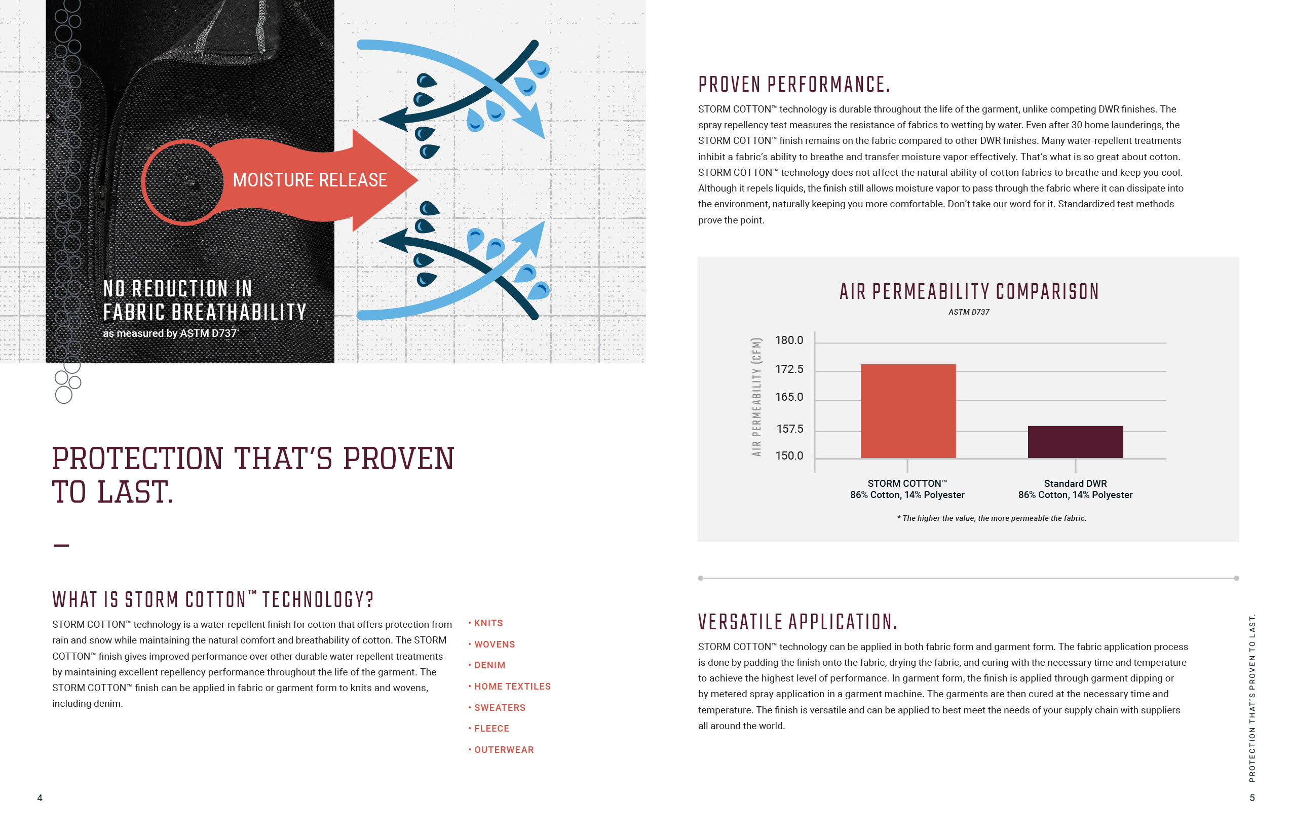Cotton_StormCotton-Brochure-V33