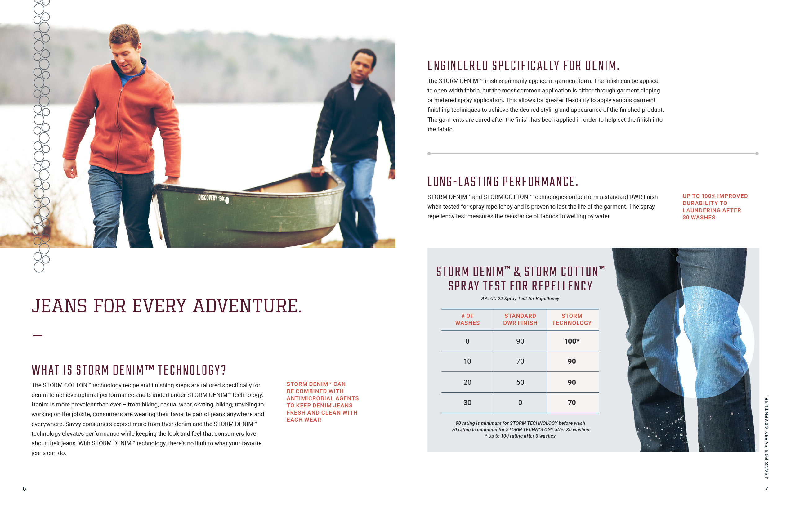 Cotton_StormCotton-Brochure-V34