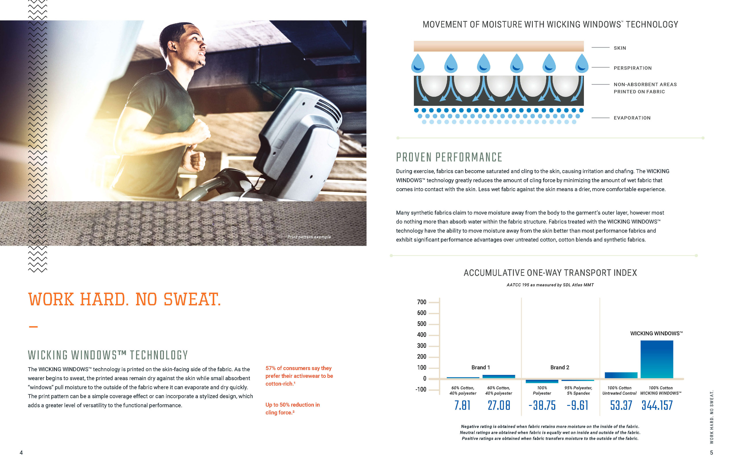 Cotton_WickingWindows-Brochure-3