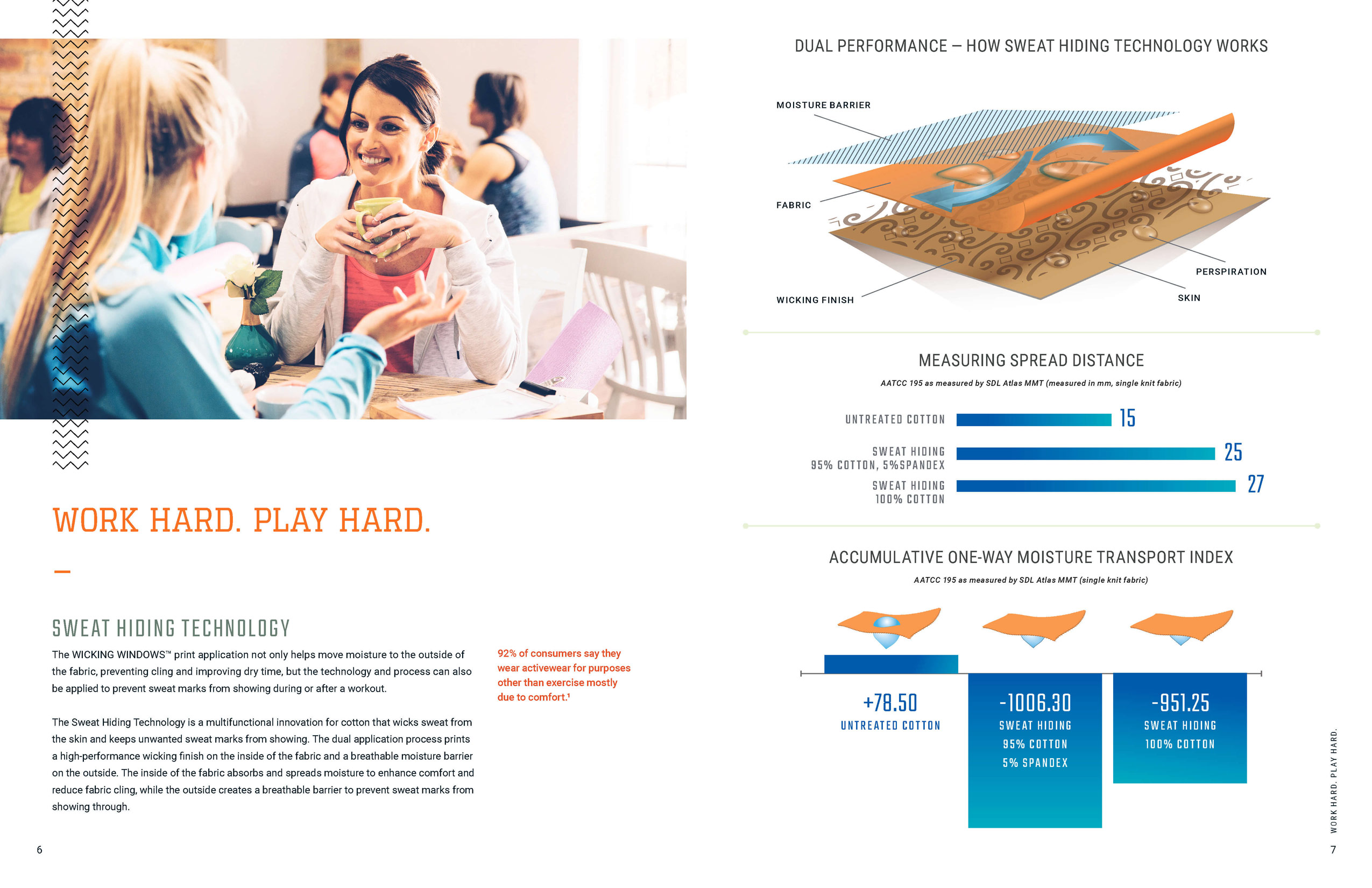Cotton_WickingWindows-Brochure-4