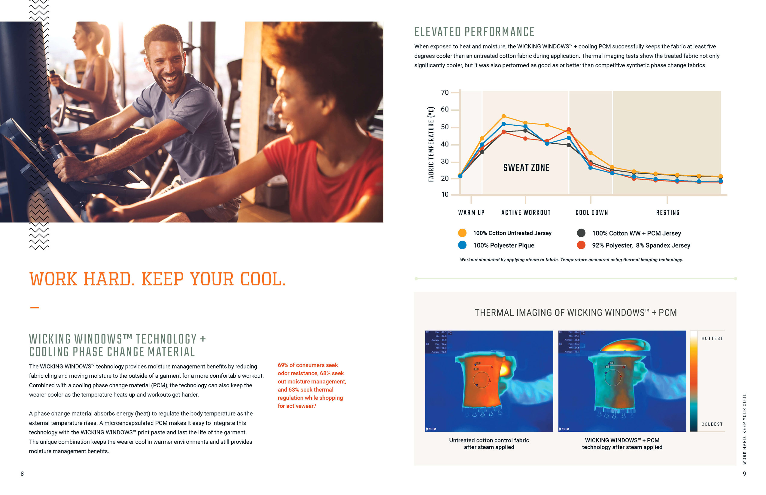 Cotton_WickingWindows-Brochure-5